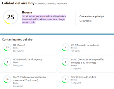 calidad del aire
